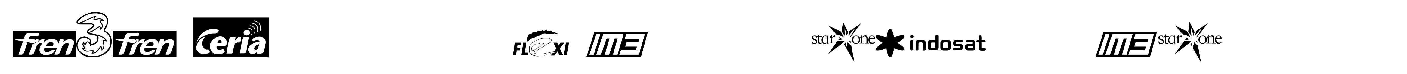 FTF Cellul@r of Indonesiana Island