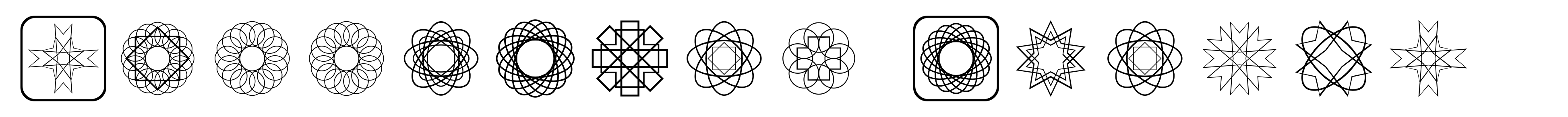 Symmetric Things