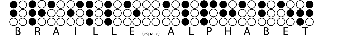 Braille Alphabet