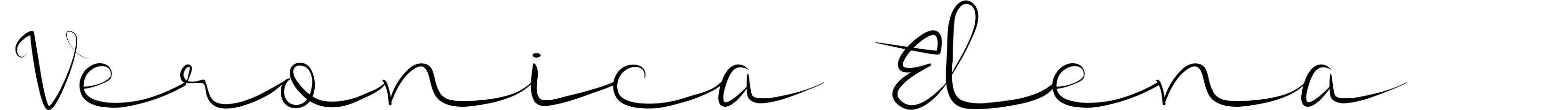 Veronica Elena