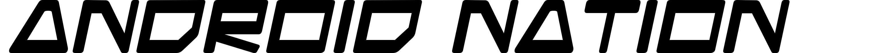 Android Nation